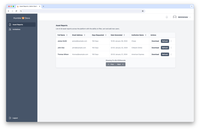 Admin Asset Reports